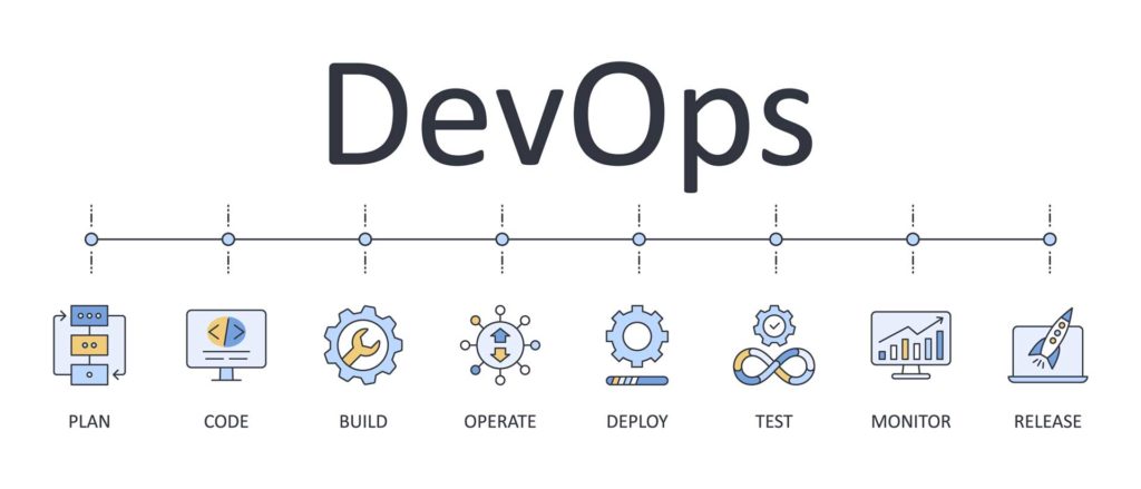 devops-explained_cognizant-mobility-rockstars